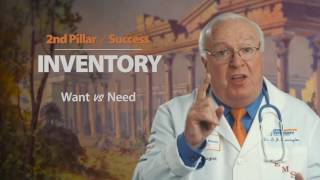 InterActive Financial 14 Day Quick Start Training Series; The Three Pillars (1)