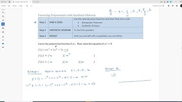 4.3 Video 4 Factoring Polynomials with Synthetic Division