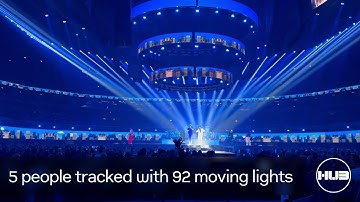 Majka Koncert - BlackTrax  Real-Time Tracking