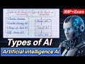 Types of AI Explained in Hindi | Reactive, Limited Memory, Narrow AI, General AI & Super AI