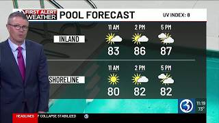WEATHER: Turning muggier & a bit unsettled heading toward the weekend