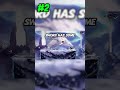 Ranking ALL Weapons from EASIEST to HARDEST Part 2