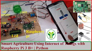 Smart Agriculture Using Internet of Things with Raspberry Pi | Python
