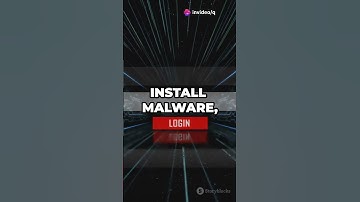 Intro to Privilege Escalation in Cybersecurity