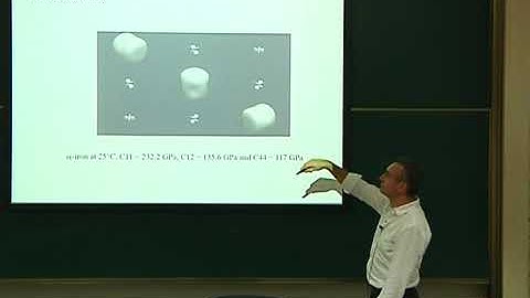 GIAN series Lecture 18 | Dislocation dynamics | Professors Marc C Fivel, M. Sundararaman, Prita Pant