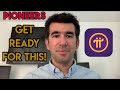 PI NETWORK NEWS I Pi Coin Price | Pi Network Mainnet Launch | Pi Network KYC Update | Sell Pi Coin |