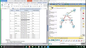 Lab - Configuring Basic EIGRP for IPv6  2