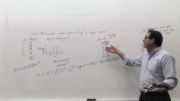Chapter 05: Binomial E(X) and np formulas (2/3)