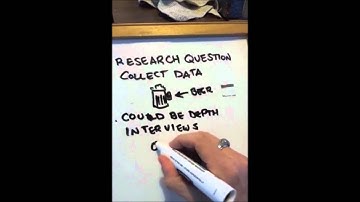 Updated Phenomenology Introduction