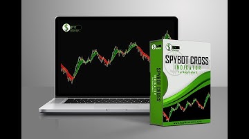 $$$$$$  SpyBot Cross and Ranger Indicators for NinjaTrader 8