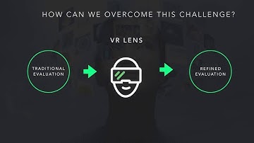 Virtually Usable | A Review of Virtual Reality Usability Evaluation Methods