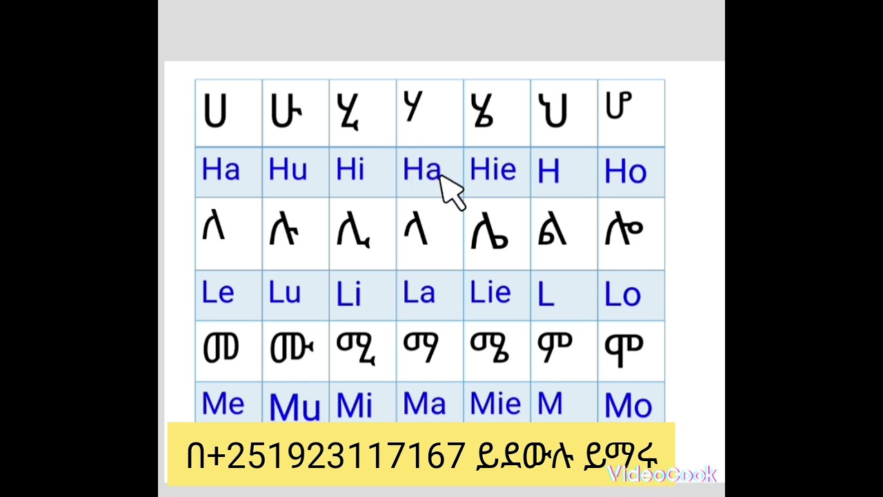 የአማርኛ ፊደላትን በእንግሊዝኛ ማንበብና መፃፍ 