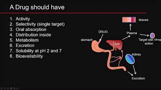 Lecture 5 Drug Properties