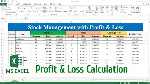 Fully Automatic Profit & Loss Calculation in MS Excel | Stock Management with Profit & Loss in Excel
