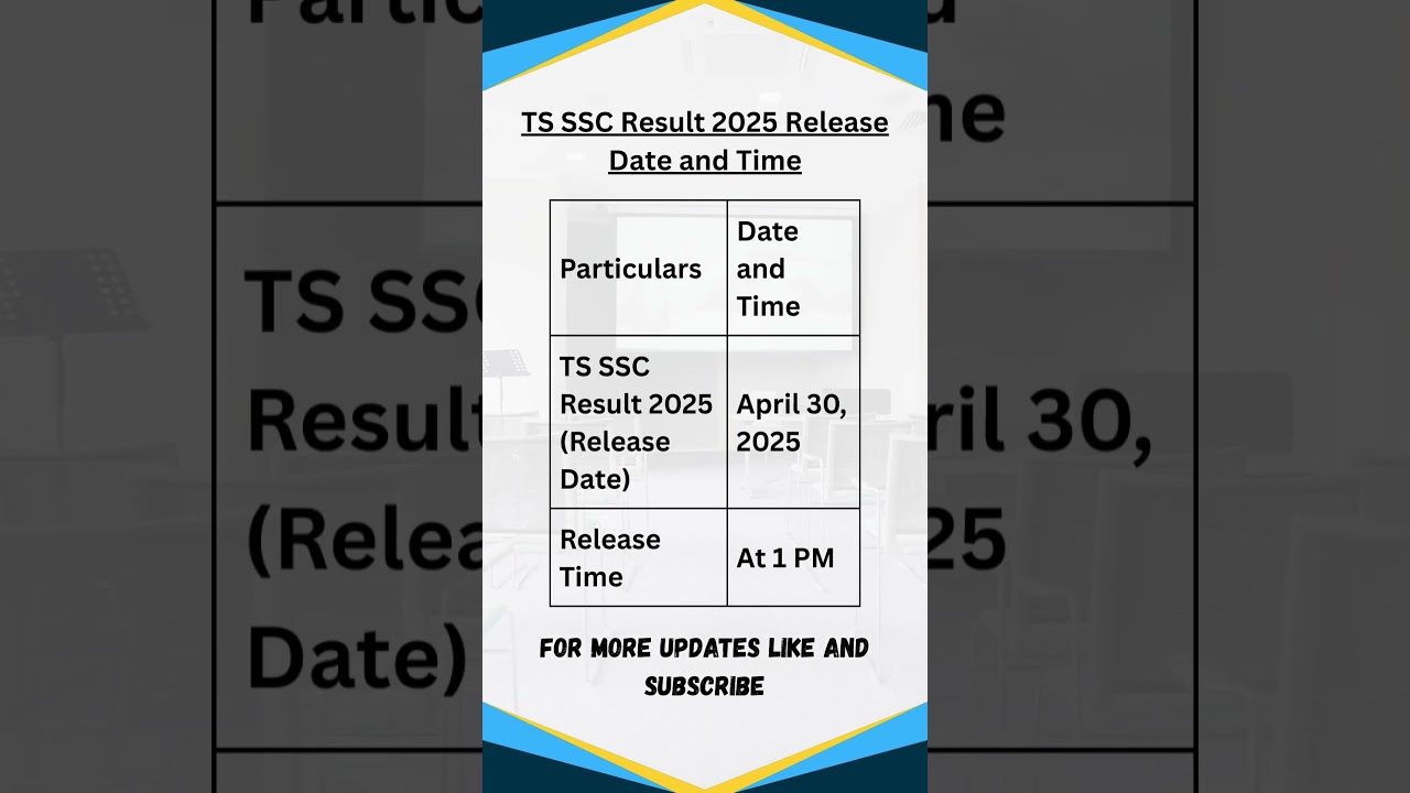 TS SSC Result 2025 Date & Time Confirmed! 📢 | Telangana 10th Result Update