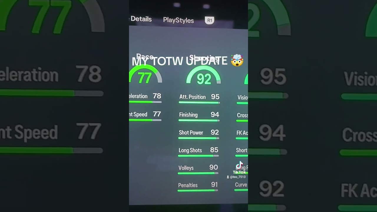 UNBELIEVABLE TOTW UPGRADE 🤯🤯 