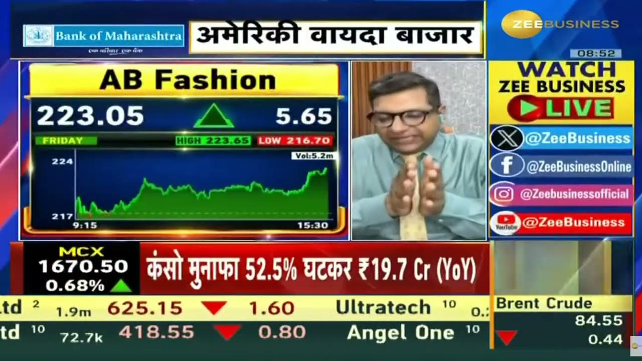 AB Fashion | Next Target | Latest News | Stock Analysis | 