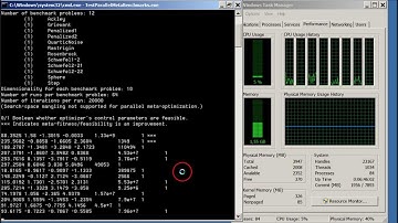 Meta-Optimization of Particle Swarm Optimization (Demonstration)