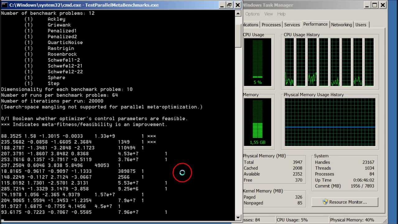 Meta-Optimization of Particle Swarm Optimization (Demonstration) - YouTube