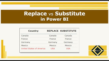 Replace vs Substitute | Interview Question | DAX | Power BI