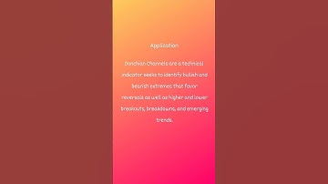 Donchian channel | Technical analysis |   Short term trading strategy