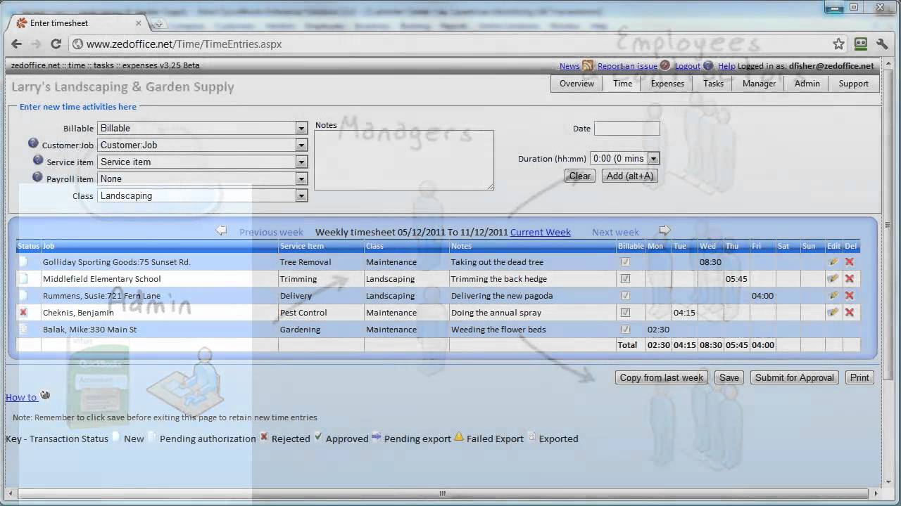 Robert Half Timesheet Encontre O Mais Pr ximo De Voc Desdee Lin Robert Half Timesheet Encontre O Mais Pr ximo De Voc Desdee Lin