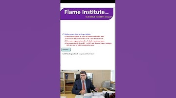 Boiling points of the  hydrogen halides