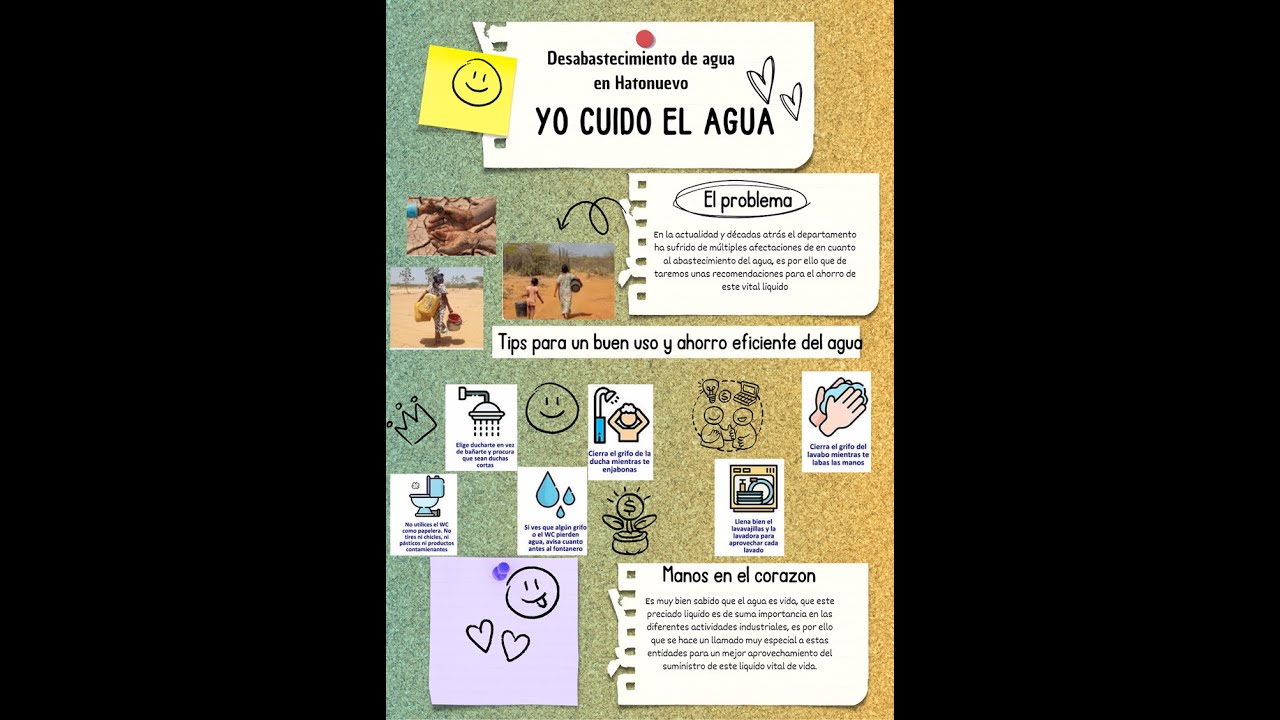 Campaña para promover el uso y ahorro eficiente del agua en el ...