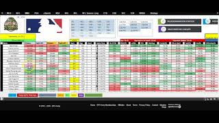 Learn to think differently when playing dfs mlb. exploit the herd!!