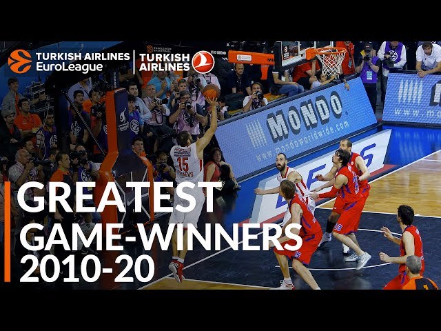 Euroleague Basketball Youtube