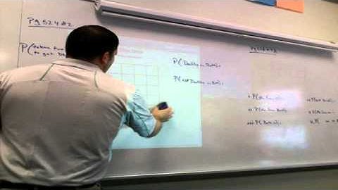 U8L1I1: Probability and Area Models