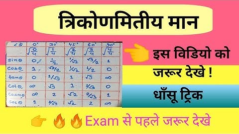Bihar polytechnic Entrance Exam 2022/ Trigonometry Formula Tricks Math Polytechnic