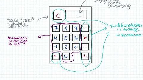 Part 1  Zusammensetzung