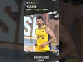 #曾文鼎 #克力斯【怎麼找到隊友👀】 Highlights🥇｜Regular Season GAME63 #臺北戰神 vs. #新北中信特攻