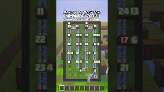 Man.ogg by Toby Fox. Minecraft note block tutorial. #minecraft #deltarune