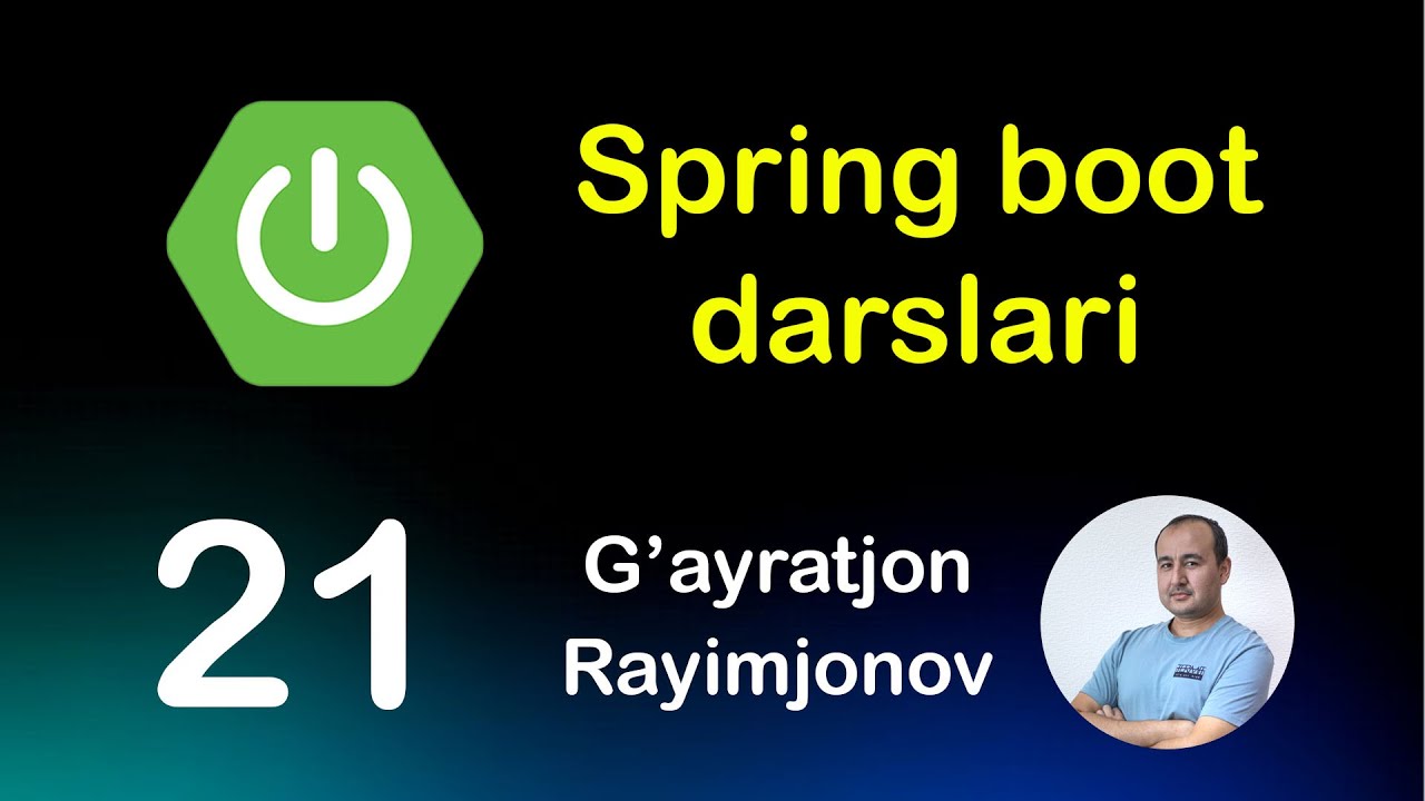 Spring Security — kirish