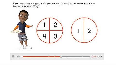 Envision Grade 1: Topic 15-3