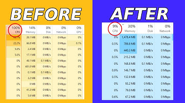 How To Fix Antimalware Service Executable High CPU, Memory, Disk Usage in Windows