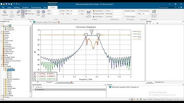 high Absorptive Bandpass Filter design simulations results in cst