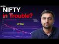 Market Alert: NIFTY Slips Below 24,000 | What’s Next? | Upstox