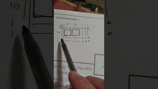 Chip Model Multiplication.