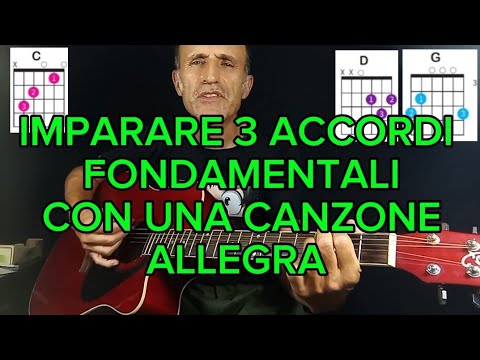 Imparare a suonare i primi 3 accordi fondamentali alla chitarra con una ...