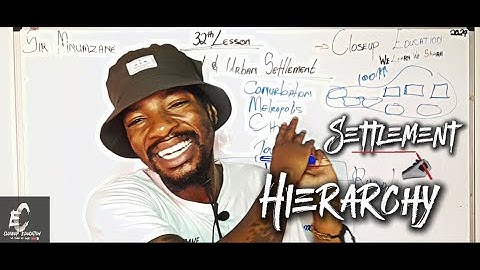 Settlement Hierarchy? Settlement Geography Made Easy!