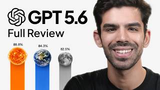 ChatGPT 5.6 & Codex Tutorial with Real Use Cases Explained screenshot 5