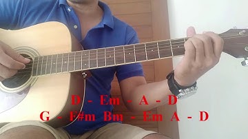 Bagi Tuhan Tak Ada Yang Mustahil - Guitar Chord Cover