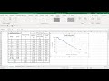 Laboratorio de granulometría Por Tamizado: Hoja de Calculo en Excel