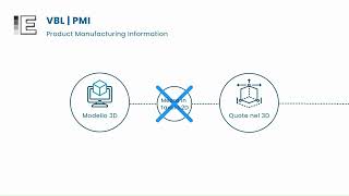 Webinar Tecnico in pillole | Solid Edge PMI & MBD [Italiano]