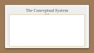 Payroll & Fixed Asset Cycle