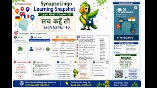 Hi Learn B1 Book 4 Ch.314 दसर शबद म In Other Words Explained