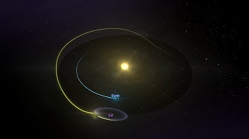Animation: The James Webb Space Telescope